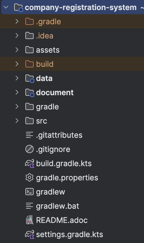 Project Structure